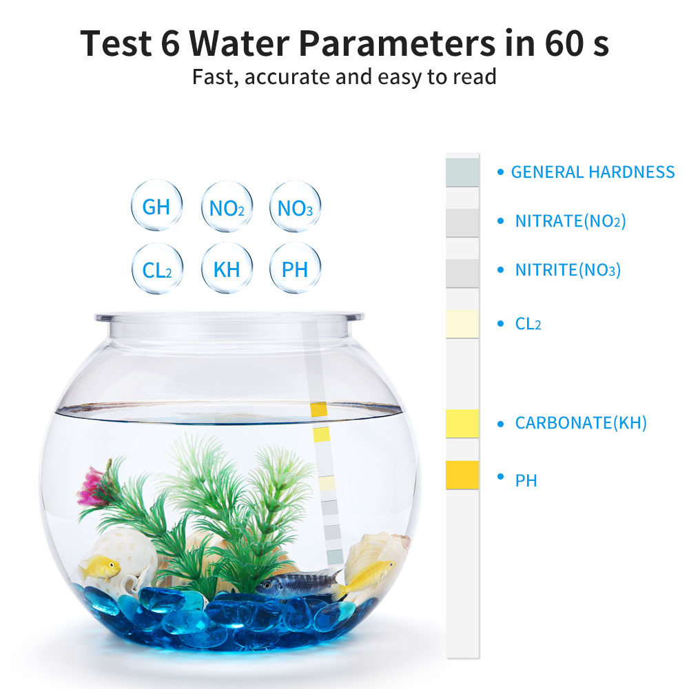 Тест-полоски 6 в 1 для определ – обзор и цена Marine Test Kit
