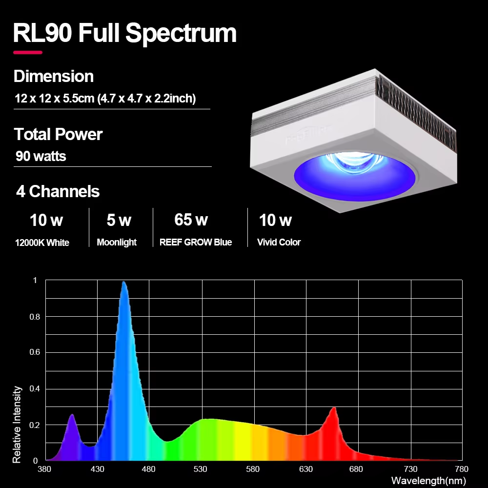 Новый PopBloom RL90 WiFi свето – обзор и цена Marine X Aquarium