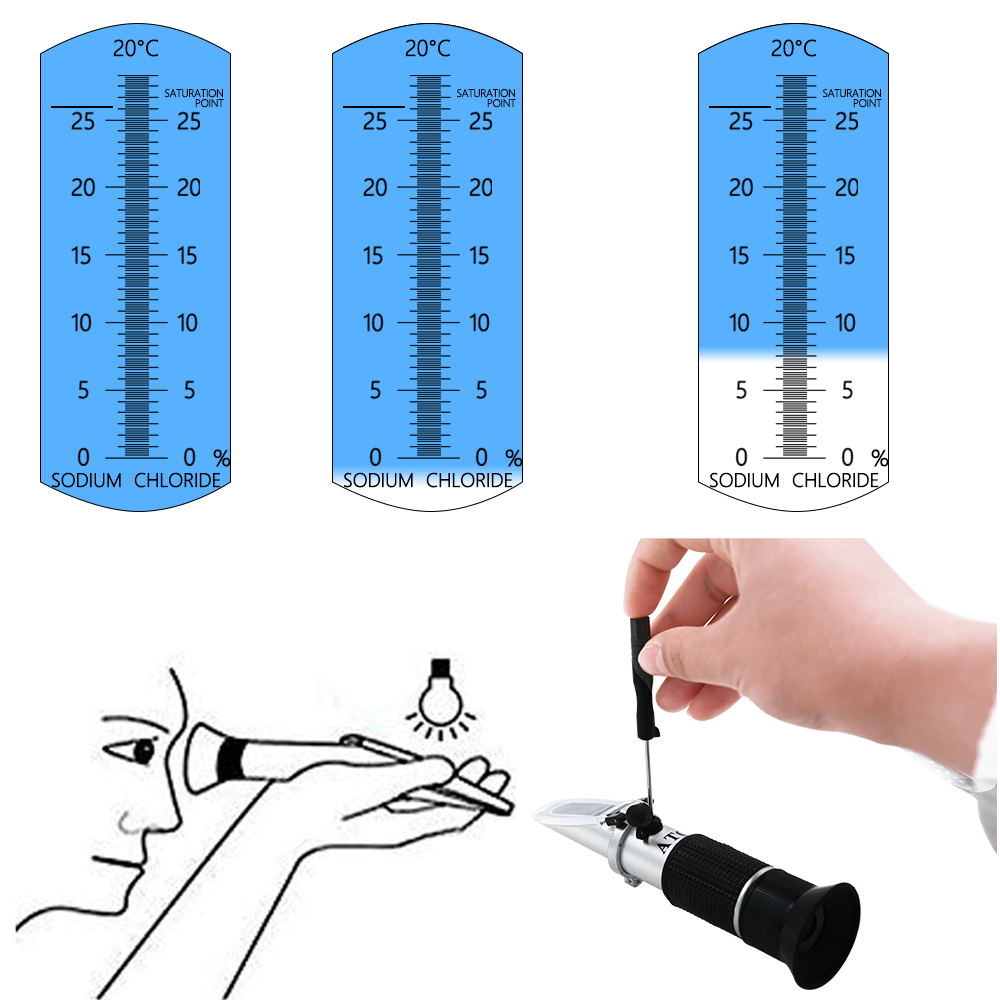 ATC рефрактометр измеритель со – обзор и цена Marine Aquarium Water Analyzer