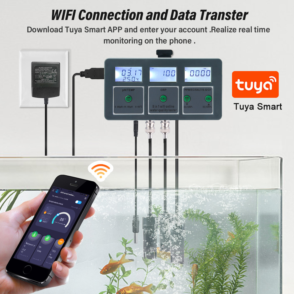 Yieryi WiFi Tuya Smart PH ORP  – обзор и цена Marine Aquarium Water Analyzer